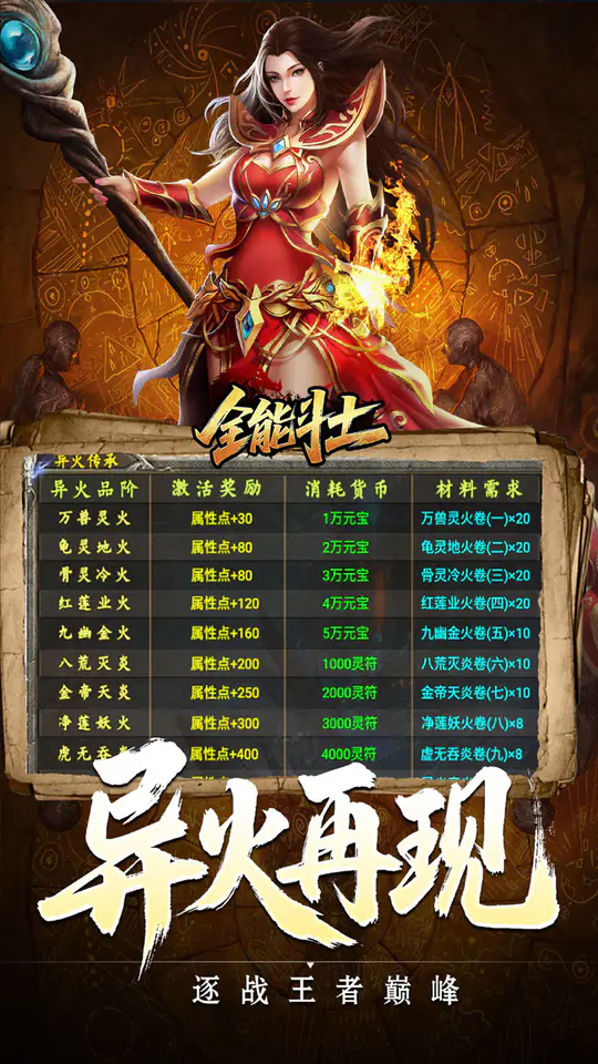 全能斗士(异法奇经八脉)游戏截图3