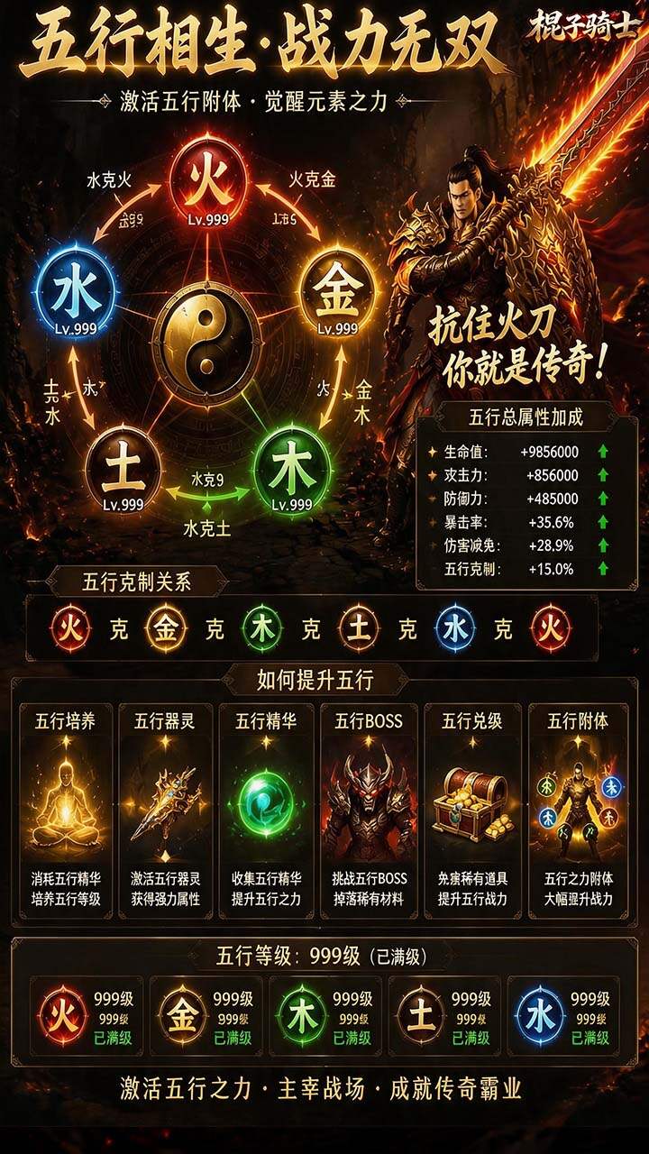 棍子骑士(3.5折3D传奇)游戏截图5